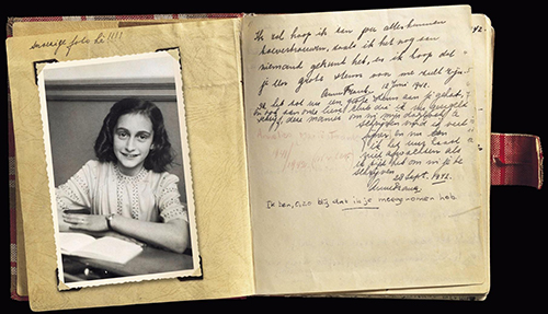 Anne Frank dagbok - Silenzio